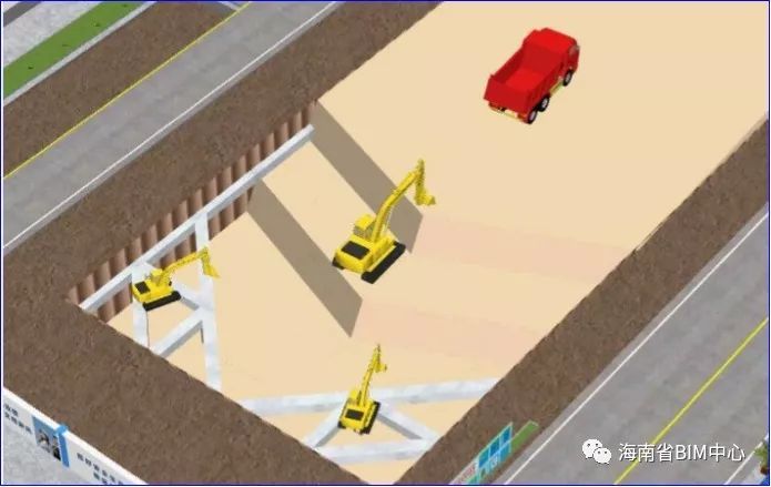 bim招投标操作答案,bim技术在招投标阶段有哪些