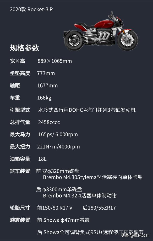 凯旋火箭3R售价多少钱,凯旋火箭3r最新行情