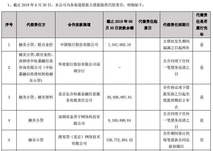 st赫美退市,002356赫美集团重整成功可能性