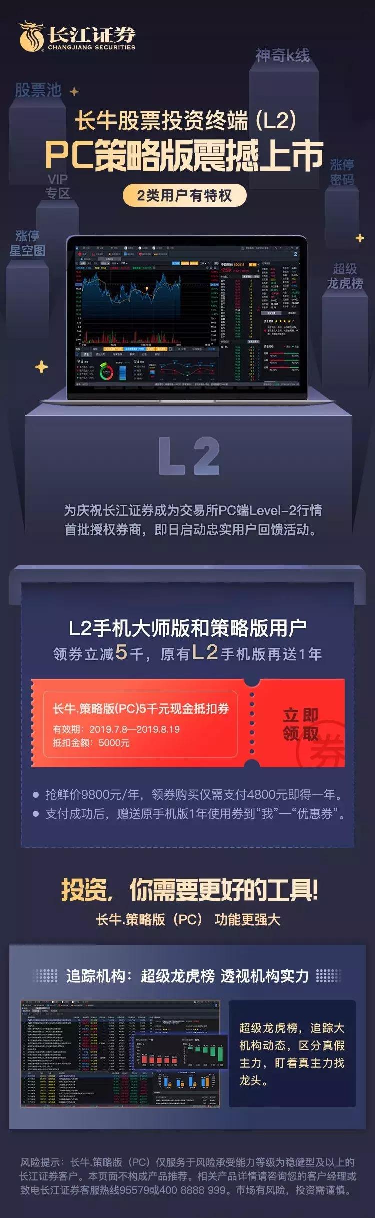 长江证券股票k线操作讲解,长江证券股票最新分析