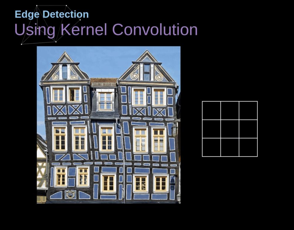 卷积深入理解,卷积神经网络最通俗讲解