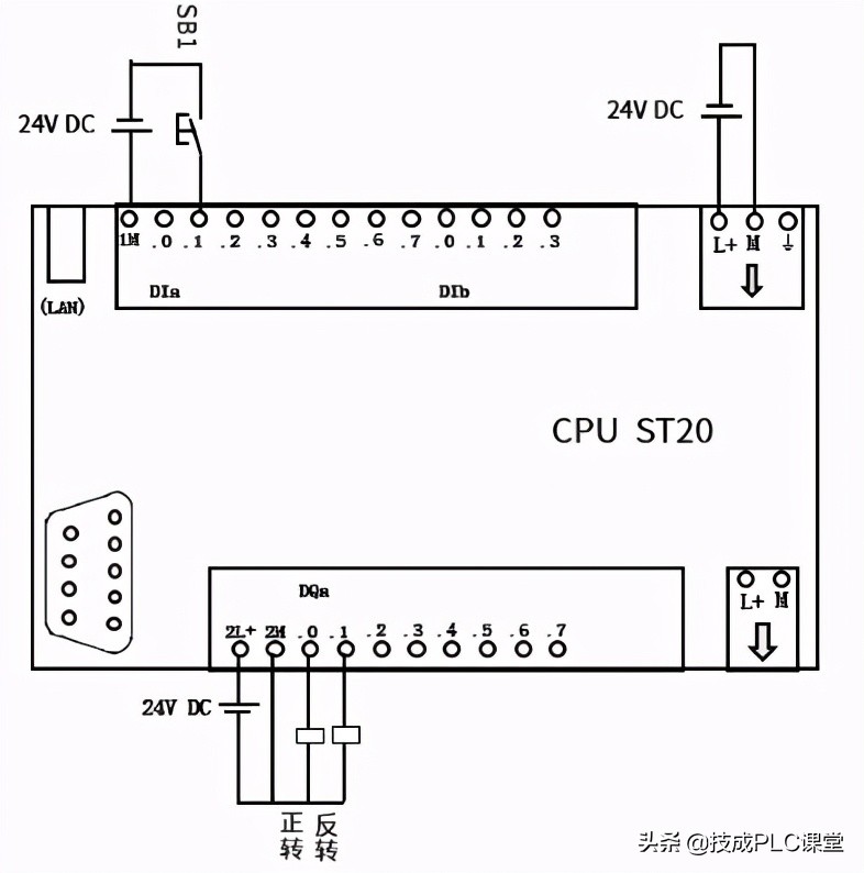 电机正常运行停止后再次启动反转,用定时开关控制三相电机正反转