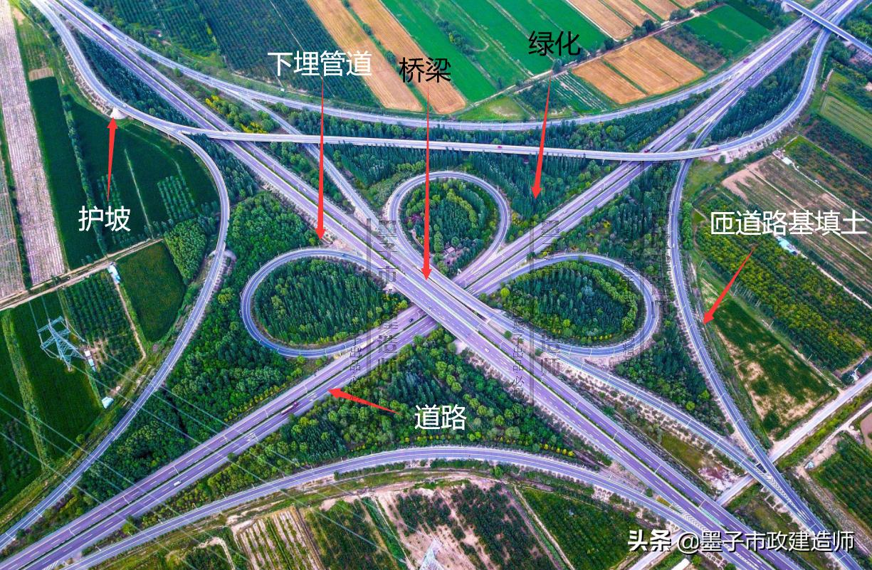 2K317013竣工图汇编与实测