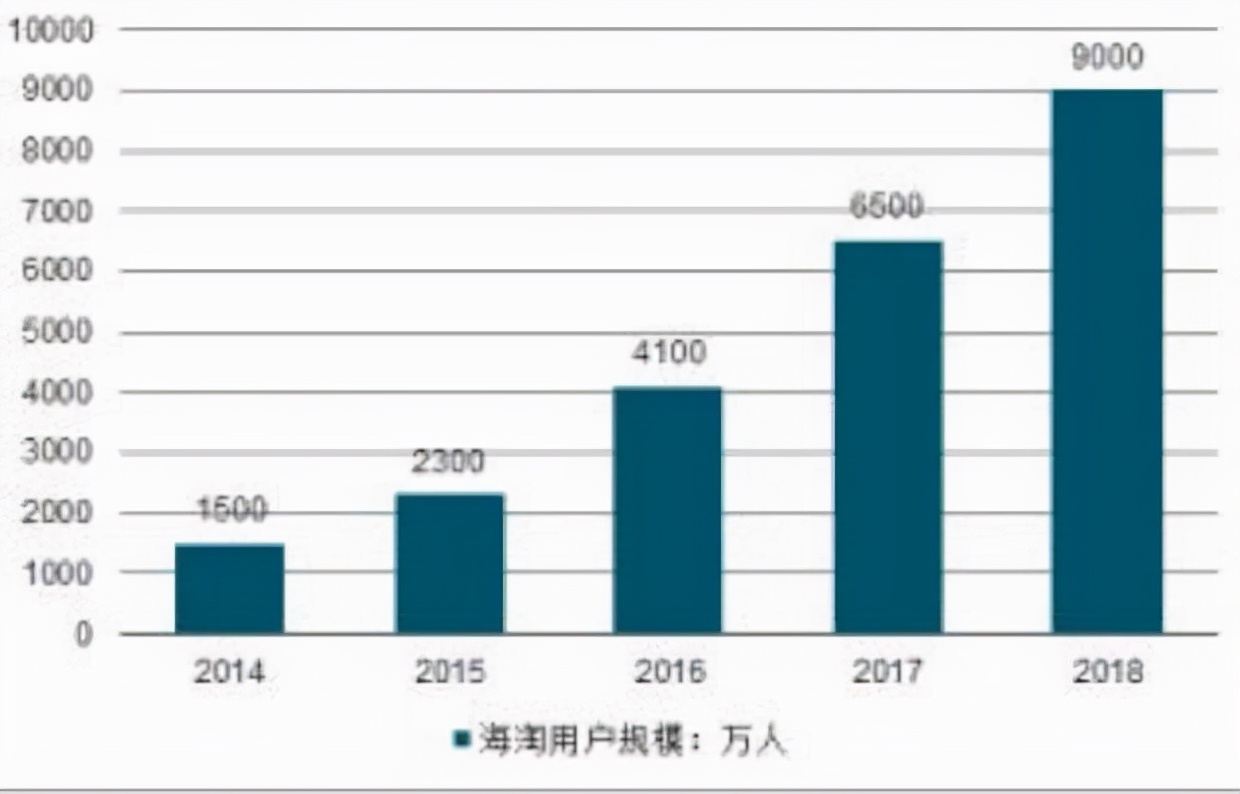 央视曝光的假货最全名单来了,央视批评假货
