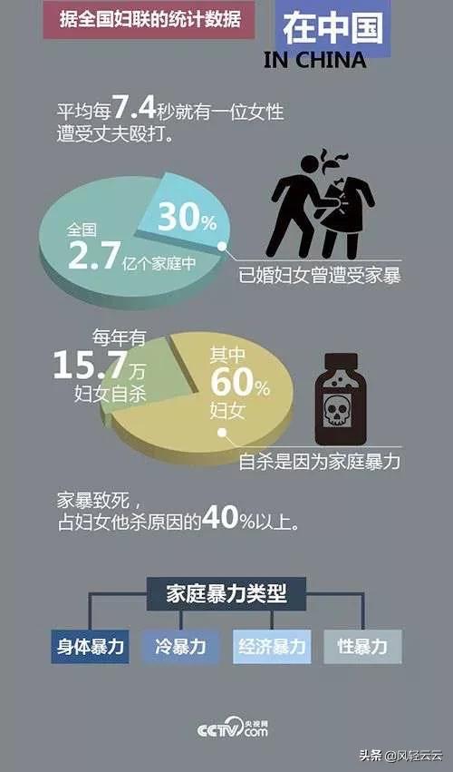 罗志祥表白周扬青全集,罗志祥520发长文回忆周扬青