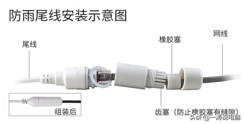 无线室内监控球机的安装方法,球机摄像头和网桥安装全过程