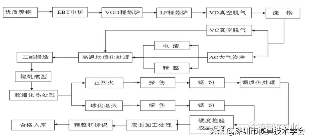 访谈录|宏创新之愿,茂品牌之盛——访徐卫明先生