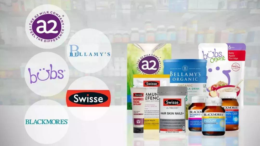 澳大利亚代购实体店,澳洲代购情况