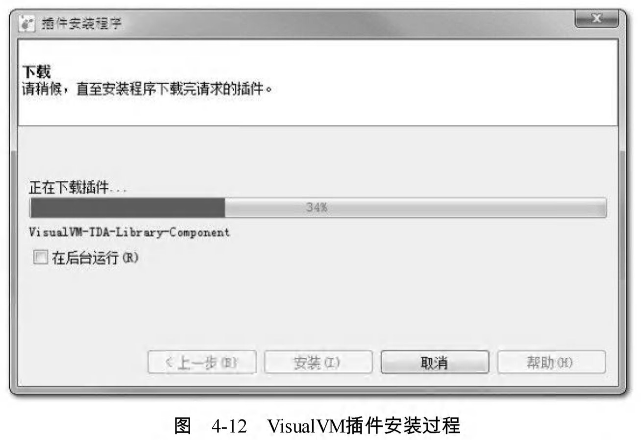 虚拟机性能监控与故障处理工具