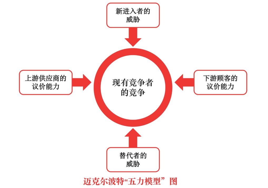 足力健公司市场细分,足力健目标市场