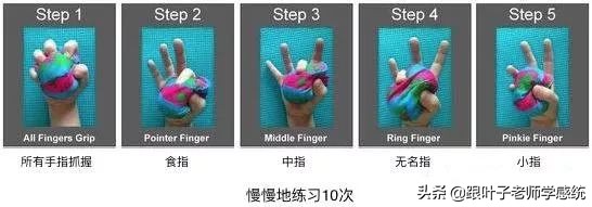 小朋友握笔写不好字怎么改正,不会正常握笔字迹潦草