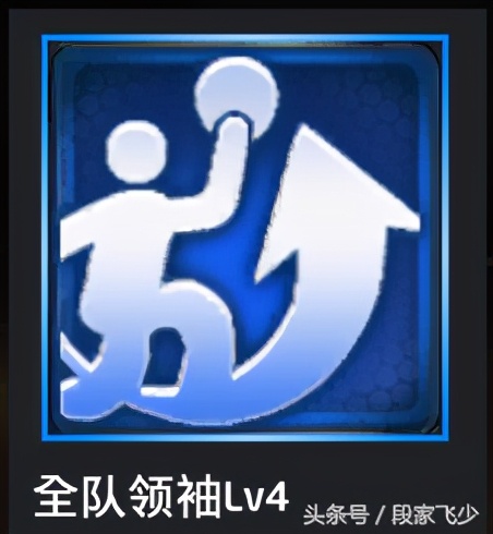 2kol德里克罗斯怎么拿,德里克罗斯2kol2阵容