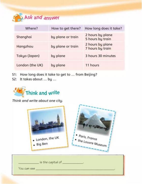 沪教牛津英语六年级下册视频讲解,沪教牛津版小学英语电子课本下载