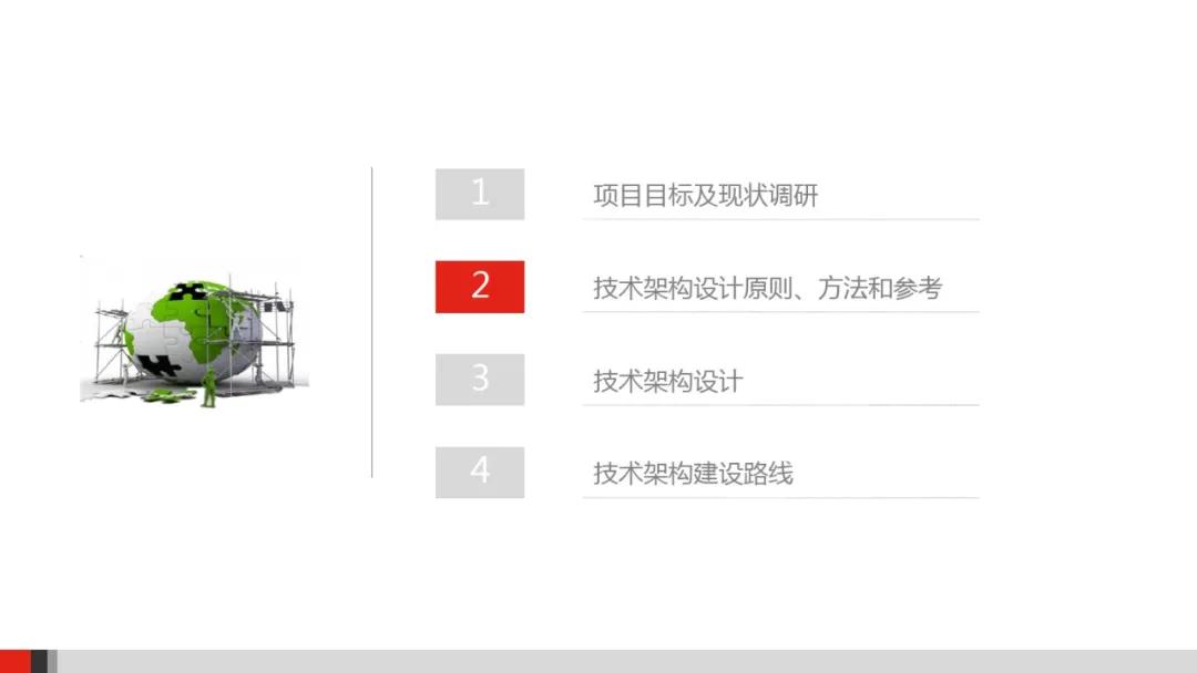 企业it系统架构图,企业it架构规划设计