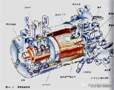 发动机烧机油的最佳解决方法,发动机窜气怎么排查