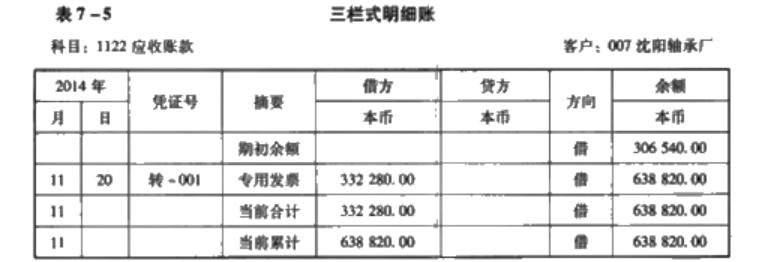 会计账簿基本内容,会计账簿的正确格式和方法