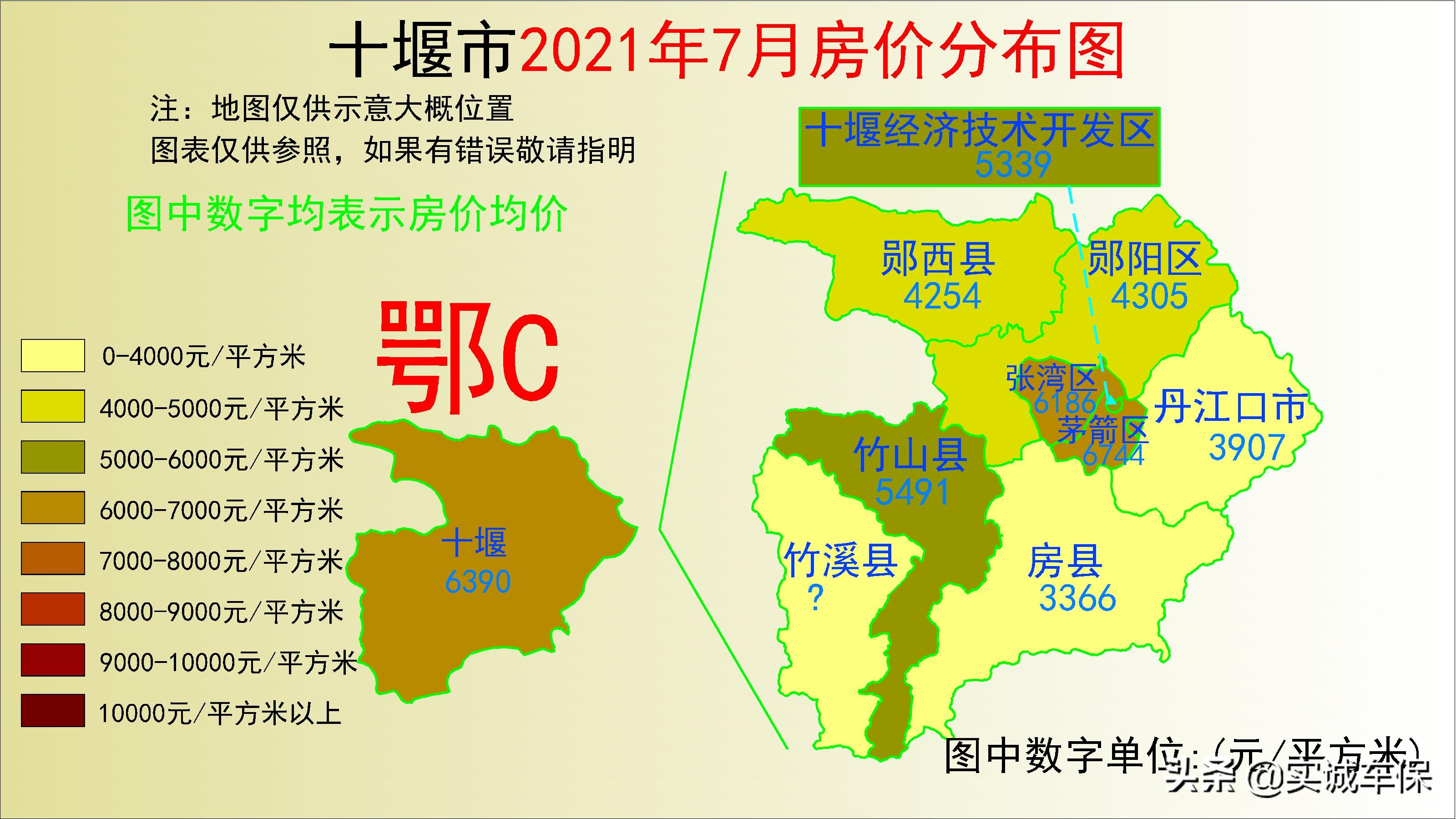 2022湖北各地房价分布图,湖北房价2023年最新房价分布图