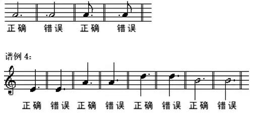 五线谱音符画法乐理知识,五线谱乐理教学视唱课程