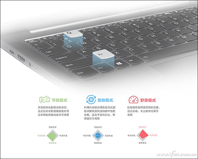 联想小新air14和华为matebookd14,thinkpade14和小新air14哪个好