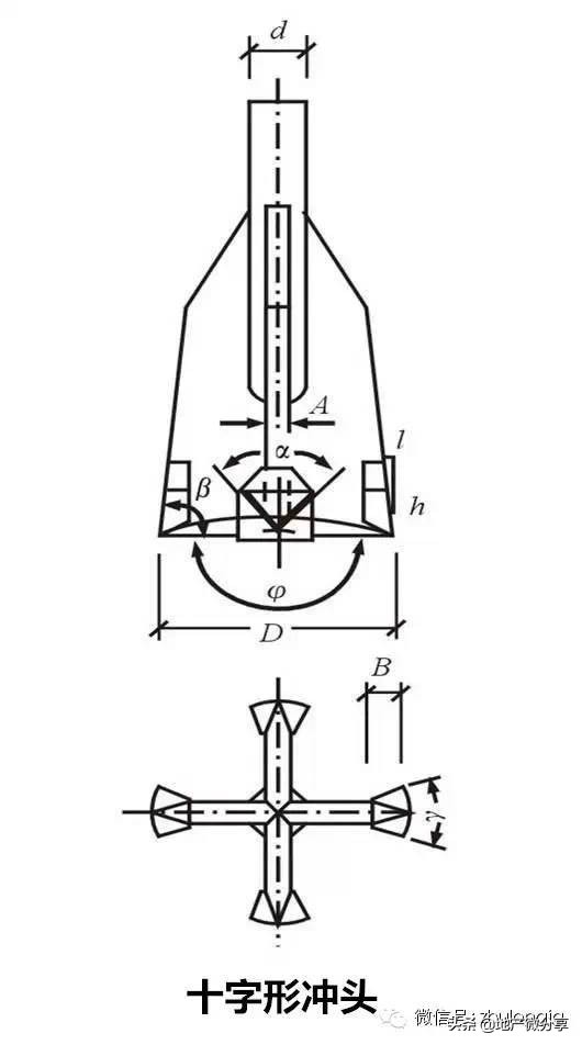 桩基础知识大全讲解,桩基础知识及资料