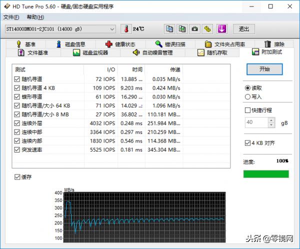 希捷酷鱼nvme固态硬盘怎么样,希捷seagate酷鱼2tb机械硬盘
