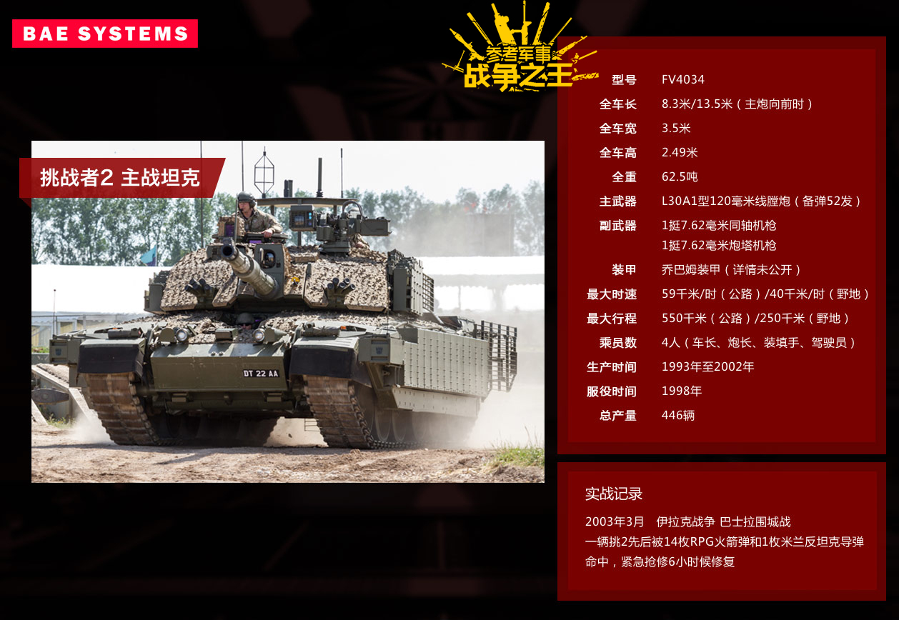 英国bae系统公司旗下产品,英国bae系统公司故事