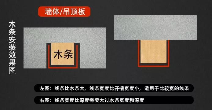 金属线条正确使用方法,新手做金属线条要注意什么