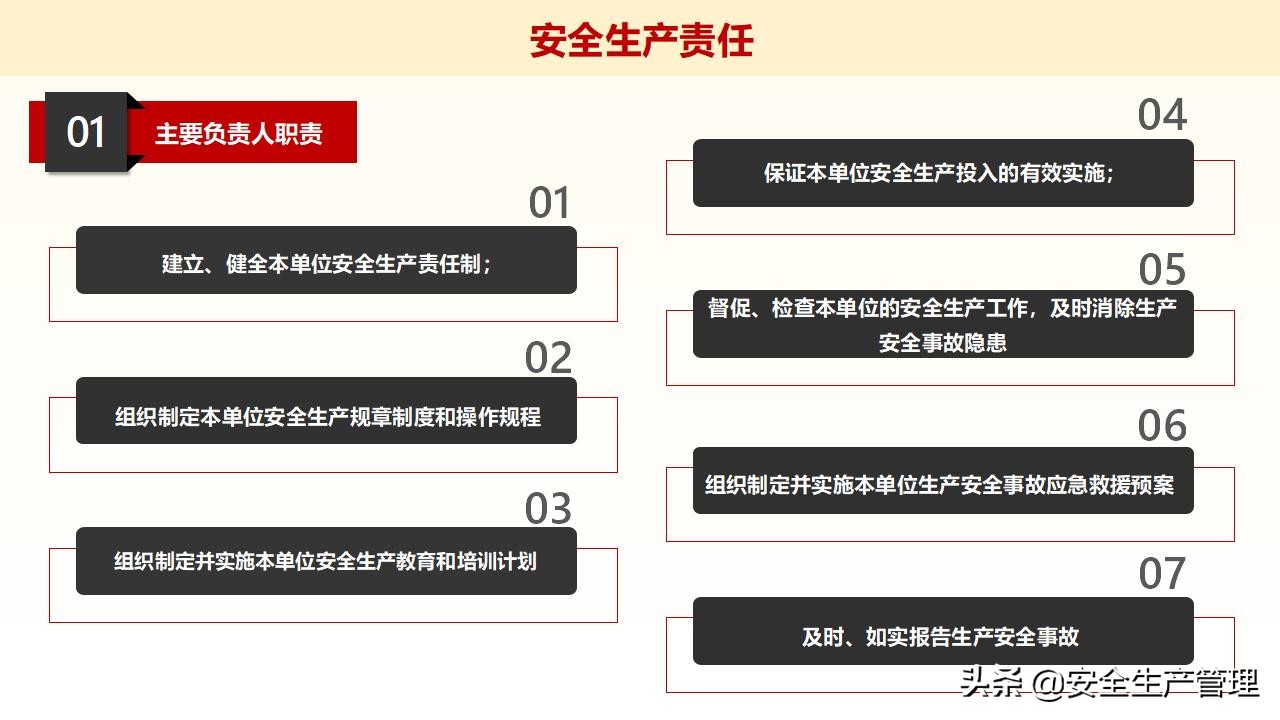 浼佷笟绠＄悊浜哄憳瀹夊叏鍩硅璇曢,鍏徃绠＄悊浜哄憳瀹夊叏鍩硅瑙嗛