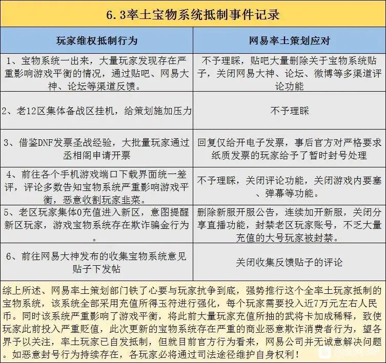 率土之滨官网五周年游戏排行榜,率土之滨哪个游戏比较好