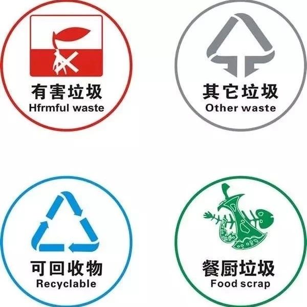 你绝对不知的「垃圾分类」技巧（宠物篇）