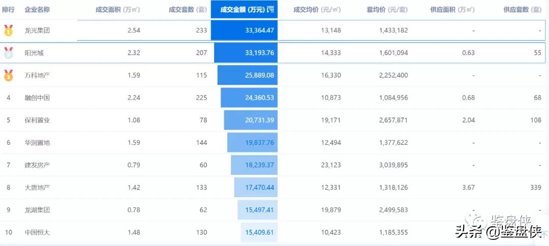 穷玩车富玩表豪玩翡翠,穷玩车富玩表巨富玩游艇