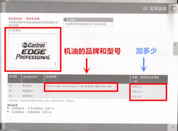 真正的机油怎么选,到底有没有原厂机油