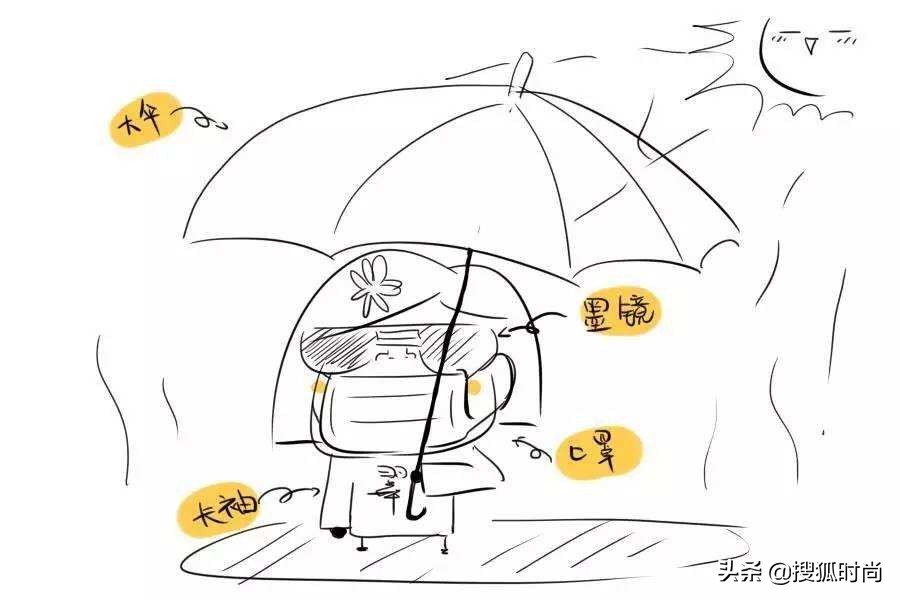 戴口罩起痘、皮肤压伤？关于非常时期的10个皮肤问题一次性解决