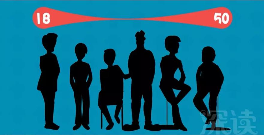 尿频尿急尿不尽前列腺炎,尿急尿频尿不尽前列腺炎