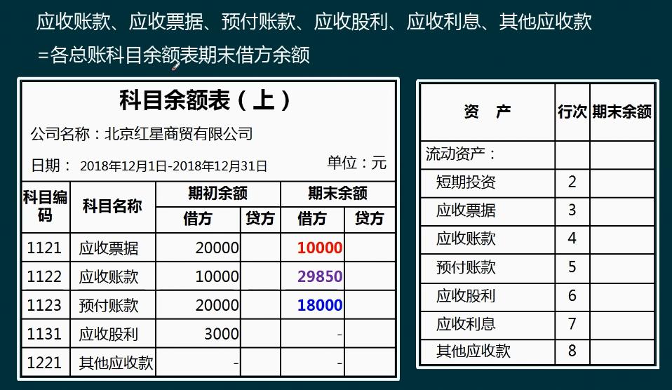 老会计手把手做账,老会计手把手做账官网