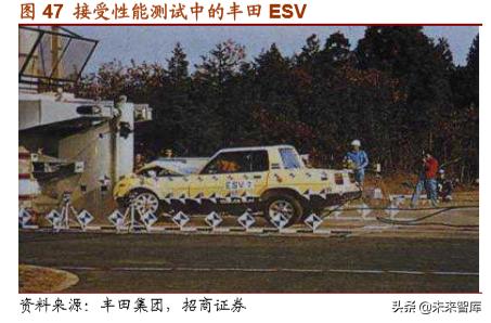 丰田经营之道,丰田之道