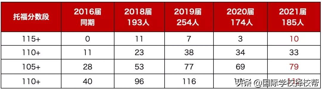 揭露全世界残酷真相,揭露残酷真相后续