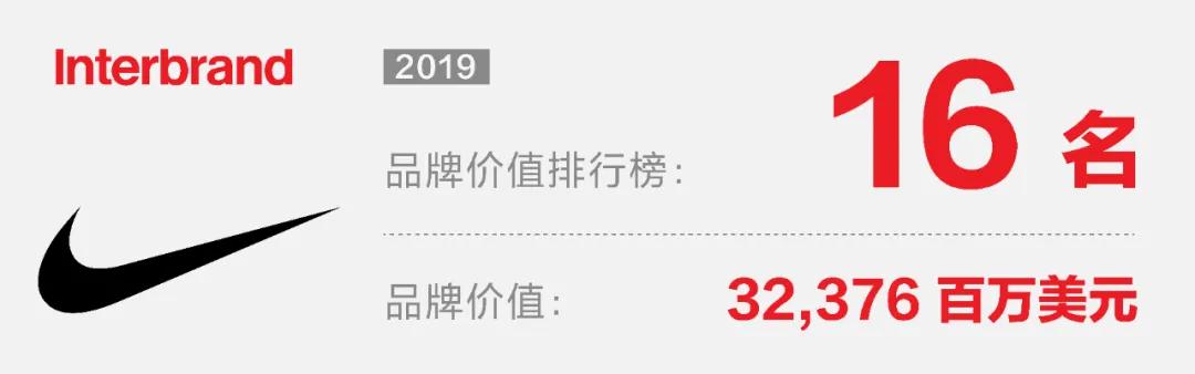 耐克justdoit,justdoit是哪个品牌