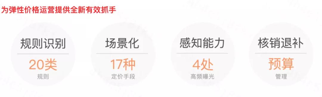 滴滴出租车计价器计费是怎么样的,滴滴在线计价和打表计价