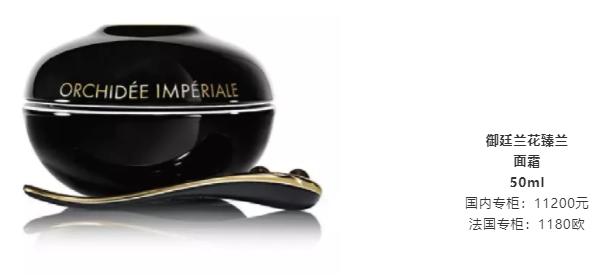 5600元的史上最贵眼霜，刚刚推出就卖断货了……