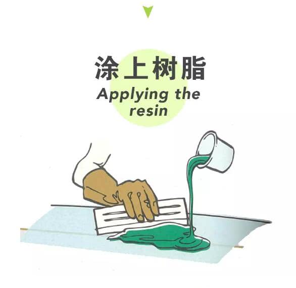 自己做冲浪板视频教程,碳纤维电动冲浪板制作视频