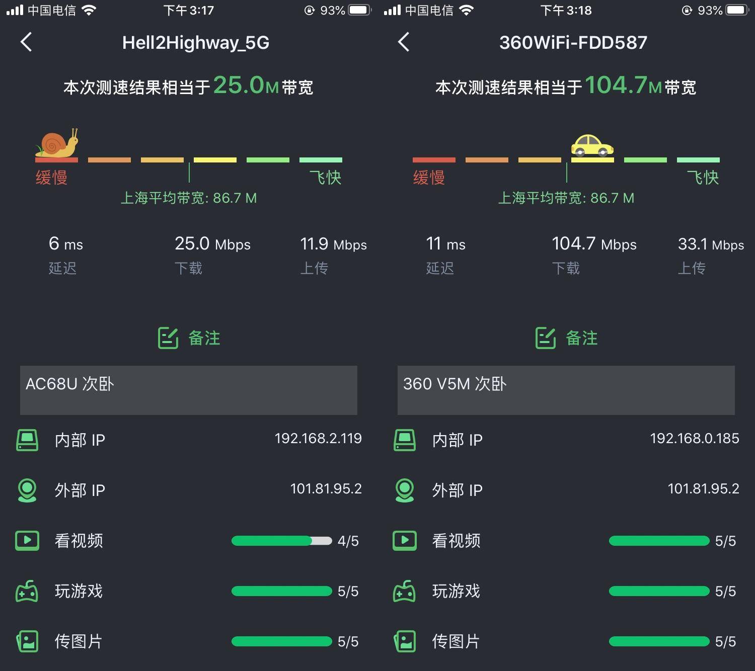 360路由器aimesh,360mesh路由器和小米mesh路由器