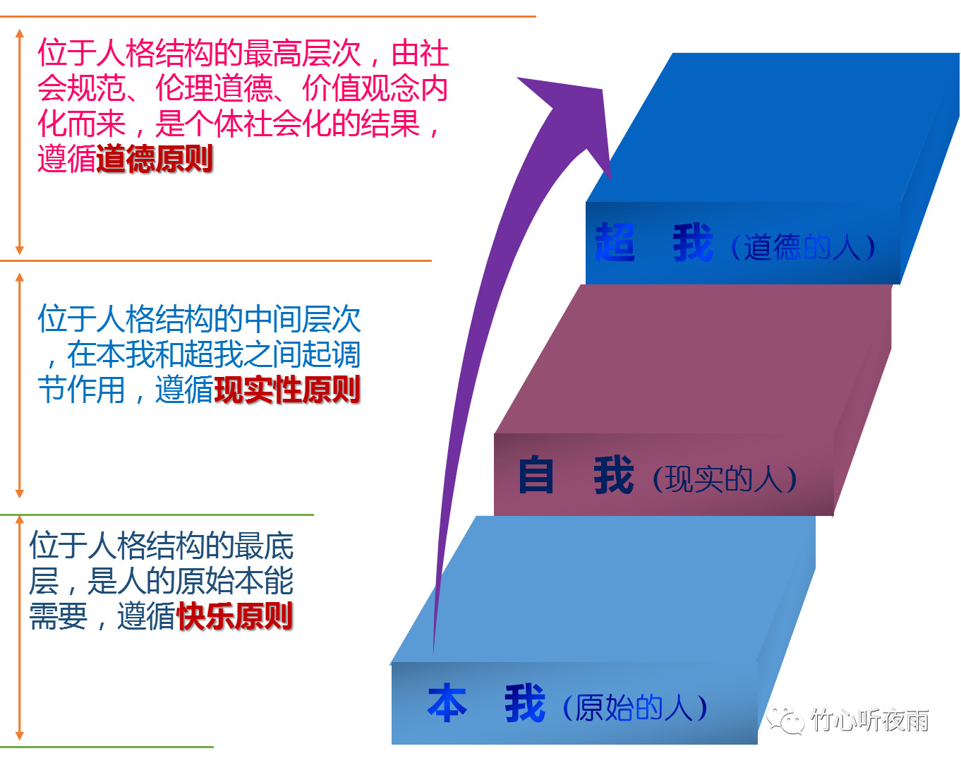 产后瘦身塑形,产后一定先不要急于塑形瘦身