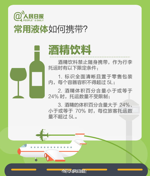 充电宝上飞机安全教程,30000毫安充电宝上飞机流程