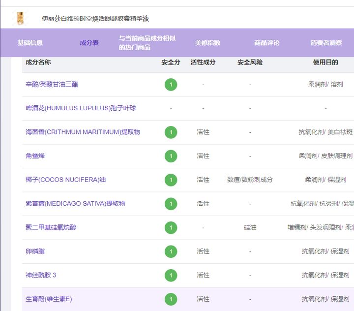 什么眼霜最好用去眼纹,眼部用什么眼霜比较好