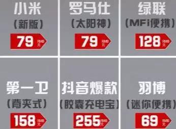 对于充电宝的误区，你中招了吗？