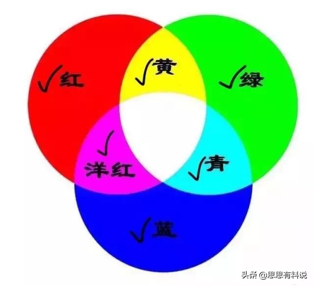 韩国泡菜大妈发型,韩国大妈的发型