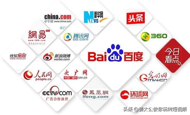 拍摄自媒体发布哪几个平台有收益,有收益的自媒体平台都有哪些