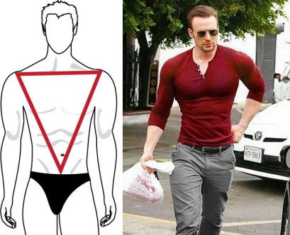 找到适合自己身材的搭配方式,男士各种身材穿搭技巧详解