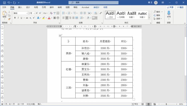 如何做word中表格的斜线表头,在word表格中斜线表头是如何制作
